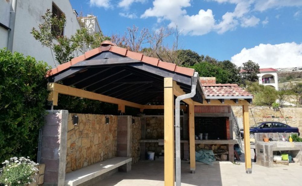 euhonka nadstresnica canopies Uberdachungen Nadstresnice Sjenice 2019. Pag 5 650x400 1